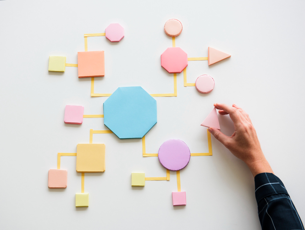 Value Stream Mapping (VSM): Definition and Examples
