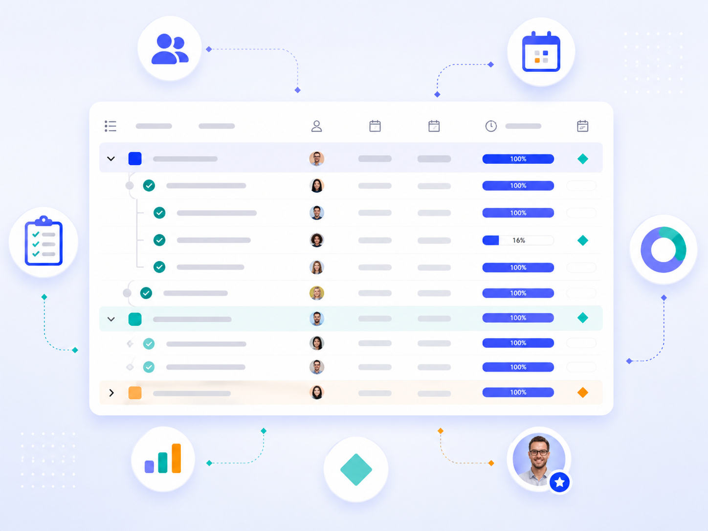 Meilleures apps de gestion des tâches : comment choisir le bon outil pour les tâches et les listes de choses à faire ?