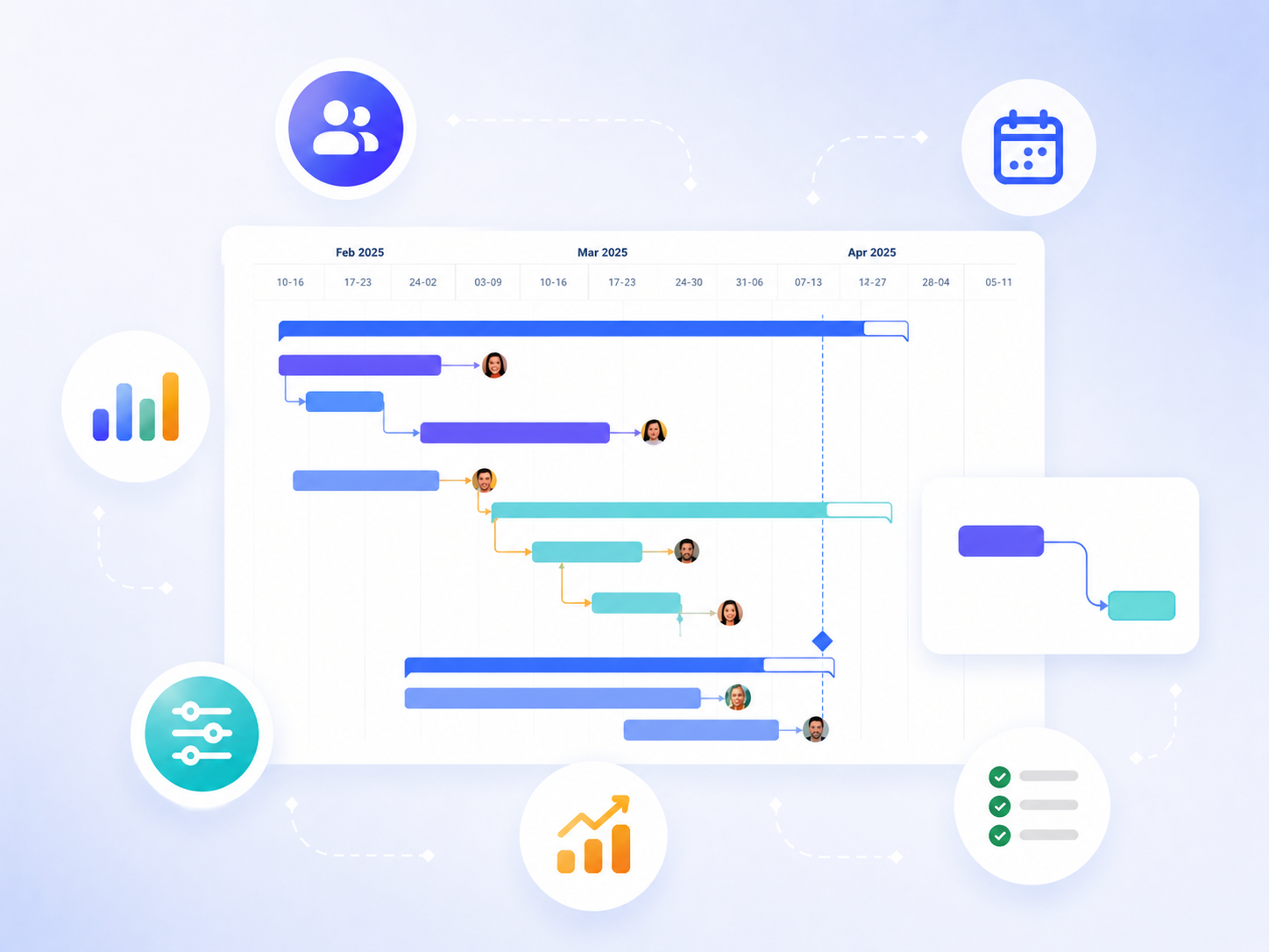 Gantt diagram készítő: hogyan válasszuk ki a megfelelő online eszközt?